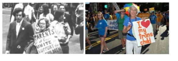 pflag-then-and-now